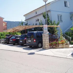 Orbanic Cres